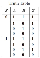 1209_Multiplexer Homework Help 3.jpg