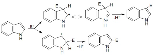 1481_Electrophilic Substitution of Indole- C-3 versus C-2.jpg