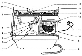 Construction of Semi Automatic Washing Machine ...