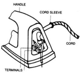 Hvac homework help