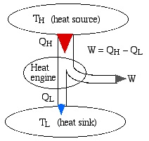 1001_second law of thermo.jpg