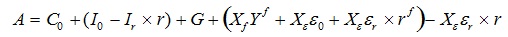 1014_autonomous spending equation.jpg