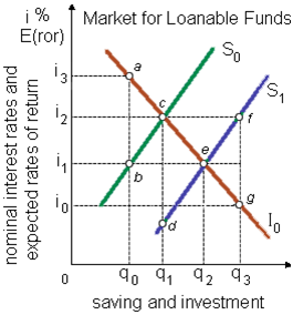 1035_Problem on Capital Markets.png