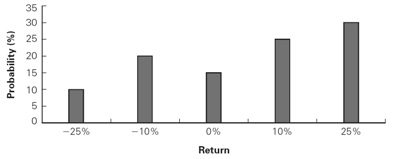 103_probability.jpg