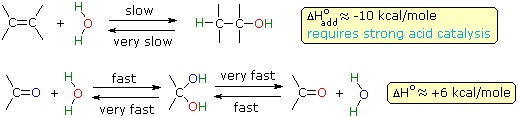 1047_Properties of Aldehydes and Ketones Homework Help 3.jpg
