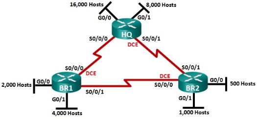 1069_Network-Diagram.jpg