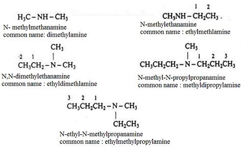1077_N-methylethanamine.jpg