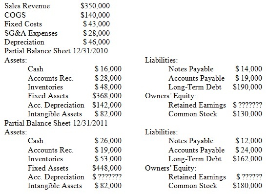 1079_partial income statement.jpg