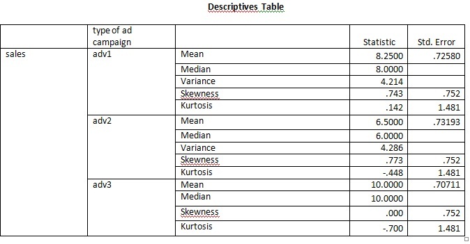 1084_Descriptive table.jpg