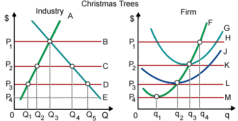 1091_supply and demand1.png