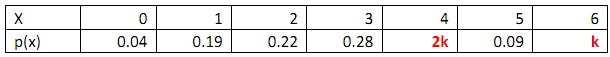 1097_Find the mean of number of stores entered.png