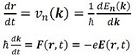 1099_Electrodynamics equation.jpg