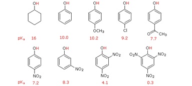 1107_Reactions of phenols Homework Help.jpg