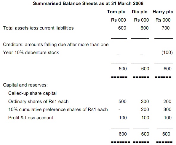 1119_balance sheet.jpg