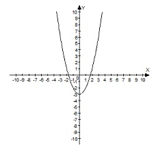 1155_parabola.jpg