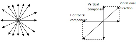 1157_Horizontal component.jpg