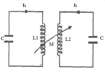 1165_Inductively coupled identical LC circuits.jpg