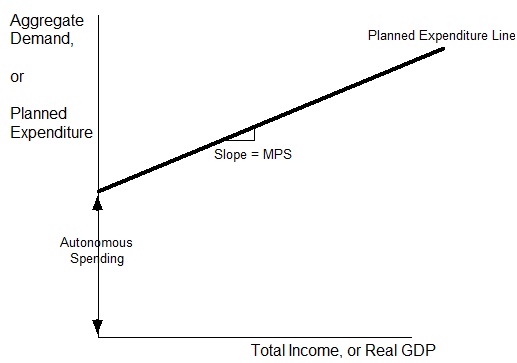 1183_income expenditure diagram.jpg