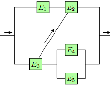 1189_Total probability and Bayes formulae.png