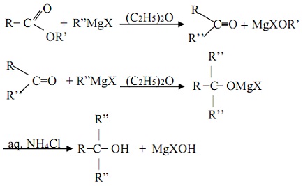 1213_Formation of ketones and tertiary alcohols.jpg