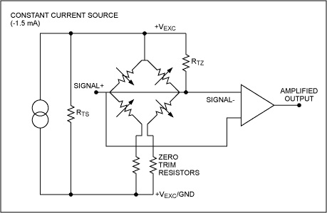 1214_Signal Conditioning of a Silicon Pressure Transducer.jpg