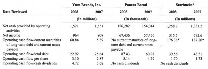 1226_Cash flow.jpg