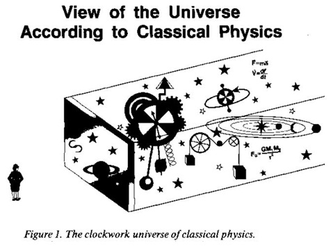 123_Classical Physics Homework Help.jpg