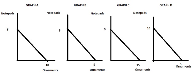 1248_Graphs represents Wei PPF.jpg
