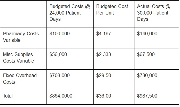 1254_bugdet cost table.jpg