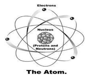 1259_the atom.jpg