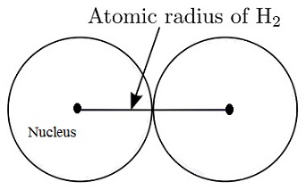 1264_Atomic radius of oxygen.jpg
