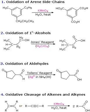 1297_Preparation of Carboxylic Acids Homework Help.jpg