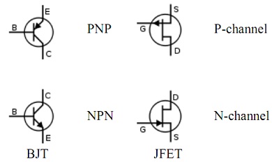 1310_Types of Transistors.jpg
