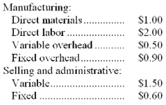 1312_How much will the companys net operating income.png