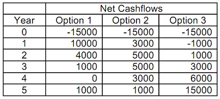 1324_nominal cash flows.jpg