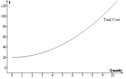 1326_Horizontal and vertical axis measures.jpg