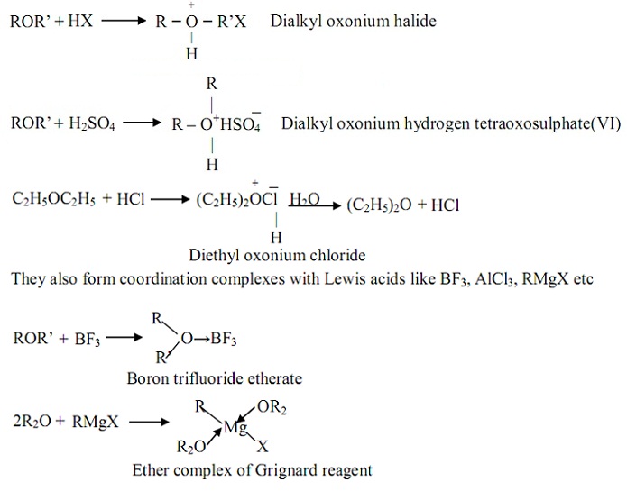 1349_Formation of oxonium salts.jpg