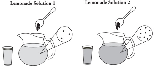 1359_Lemonade mixtures.jpg