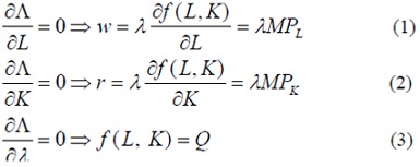 1394_optimal solution for langrange multiplier.jpg