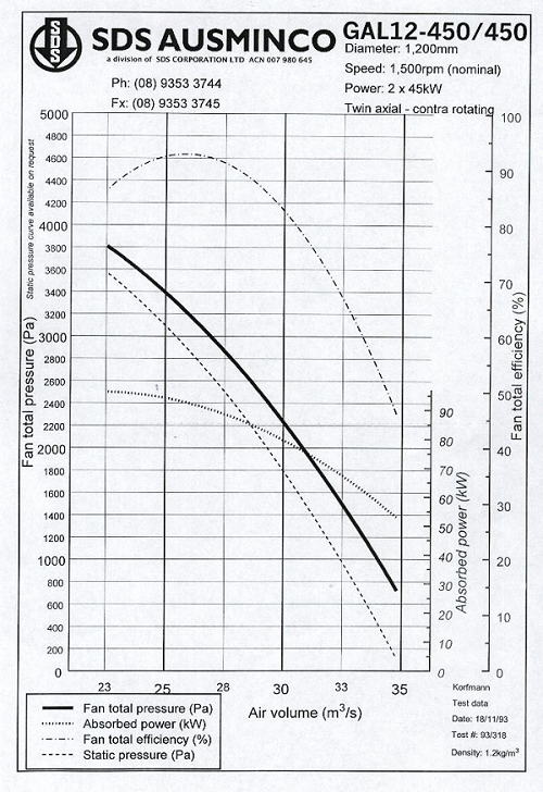 1398_Basic Ventilation Calculations1.png