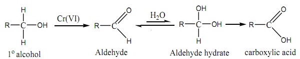 1400_Primary alcohols oxidation.jpg