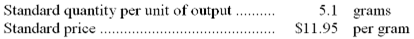 1404_How much will the companys net operating income1.png