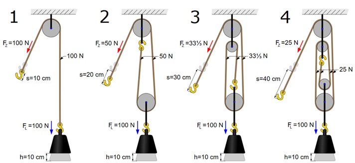 1420_pulleys.jpg