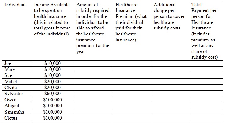 1430_Healthcare insurance subsidy.jpg