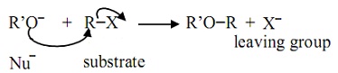 1432_Nucleophilic substitution of alkoxide ion.jpg