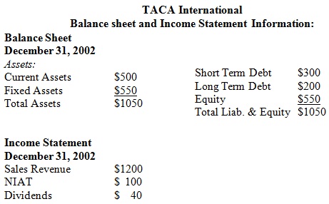 1467_Balance sheet and income statement.jpg