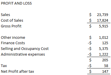 149_table 2.png