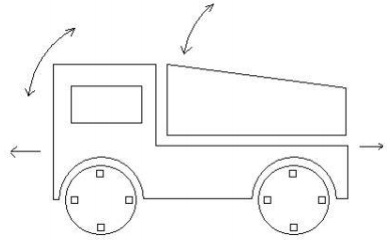 1506_program to draw truck.jpg