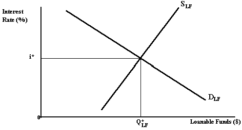 1519_Compute the repricing gap for the bank.png