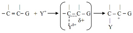 1519_Interaction of Functional group.jpg